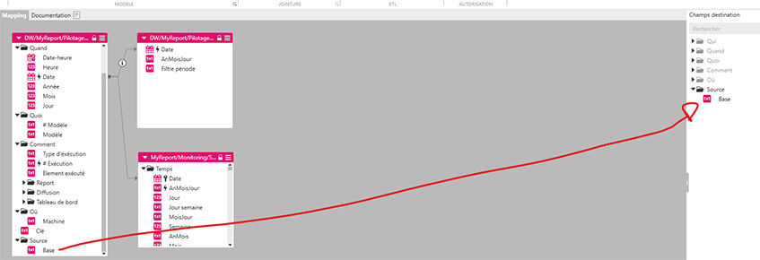 MyReport - Monitoring Multi-Projets