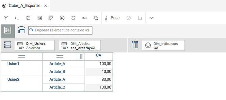 IBM Planning Analytics - Ordonner les extractions de cube