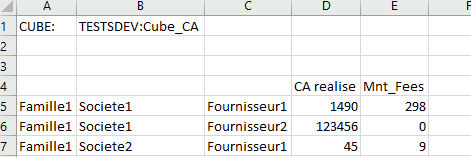 Planning Analytics - Gestion des annotations et commentaires des cellules de cube