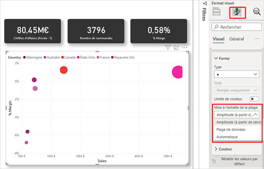 Les nouveautés Power BI Août 2023 