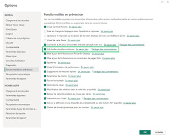Les nouveautés Power BI Avril 2023