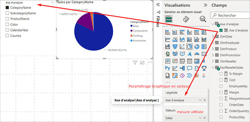 Les nouveautés Power BI Décembre 2022