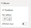 Les nouveautés Power BI février 2023