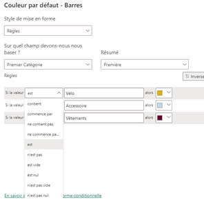 Les nouveautés Power BI février 2023