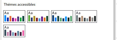 Les nouveautés Power BI février 2023
