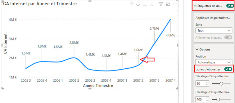 Les nouveautés Power BI juillet 2023