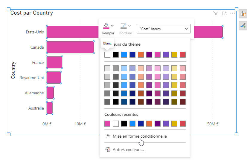Les nouveautés Power BI juin 2023