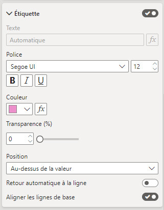 Les nouveautés Power BI juin 2023