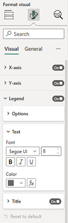 Les nouveautés Power BI Mars 2023