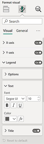 Les nouveautés Power BI Mars 2023