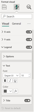 Les nouveautés Power BI Mars 2023