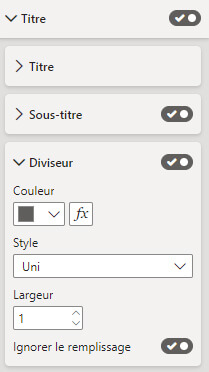 Les nouveautés Power BI Mars 2023