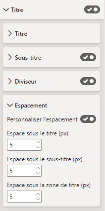 Les nouveautés Power BI Mars 2023