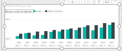 Les nouveautés Power BI Octobre 2023