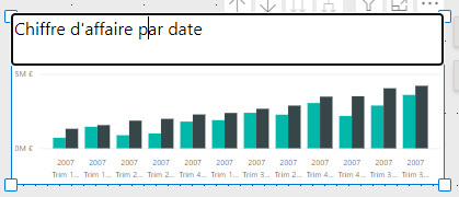 Les nouveautés Power BI Octobre 2023