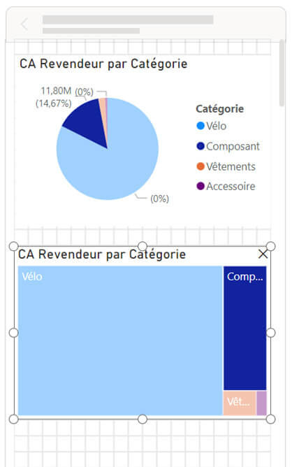 Les nouveautés Power BI Septembre 2023