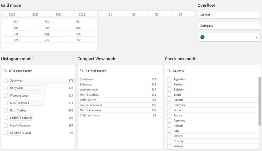 Les nouveautés Qlik May 2023