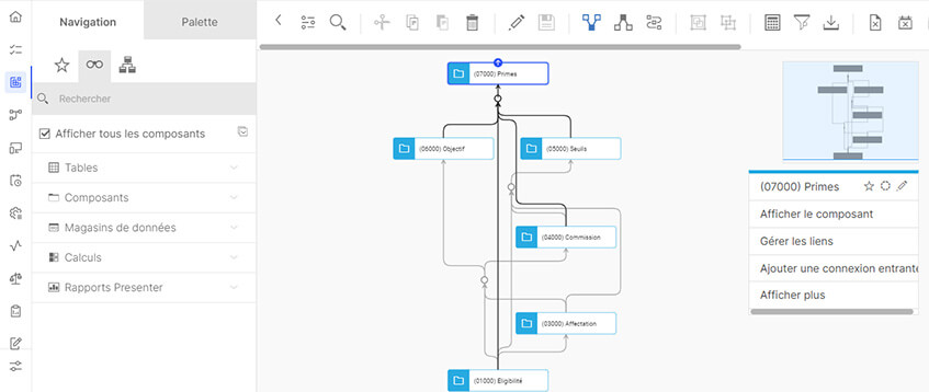 Gérer sa rémunération variable avec Varicent