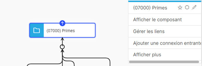 Gérer sa rémunération variable avec Varicent