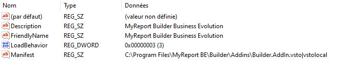 Retrouvez votre ruban MyReport BE