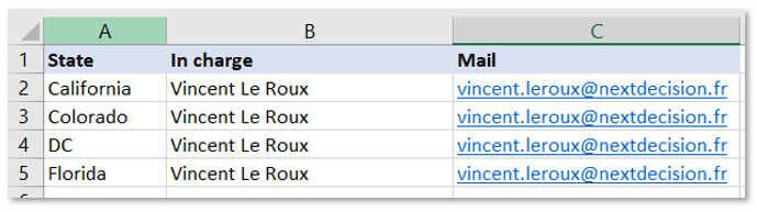 Les publications dans SAP BI 4.3