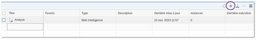 Les publications dans SAP BI 4.3