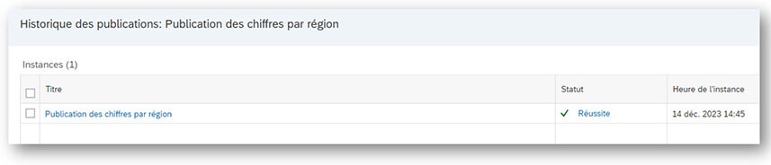 Les publications dans SAP BI 4.3