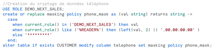 Sécurité des données dans Snowflake