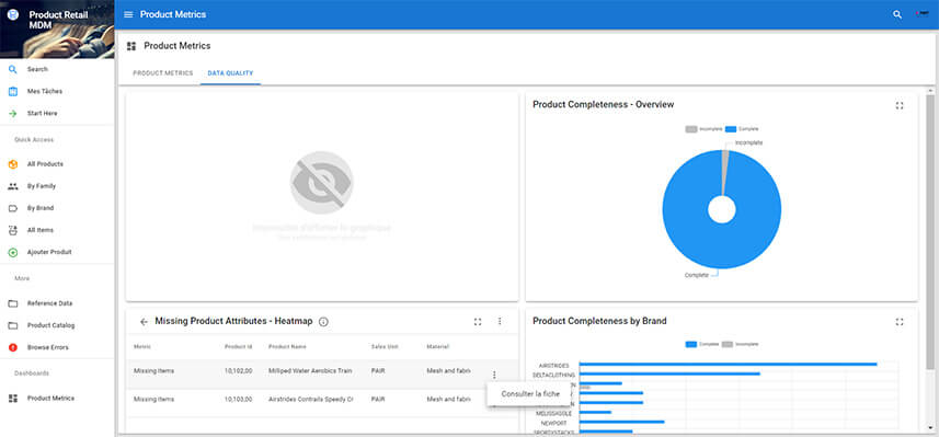 Analyser et piloter la qualité de données grâce à Semarchy xDM